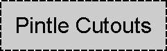 click here for pintle templates for exterior shutter hinges