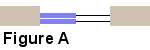 sliding door configuration with 2 doors