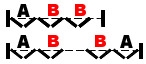 Set B of the 100rd series hardware for multiple bifold doors