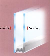 Standard glass, single pane each side