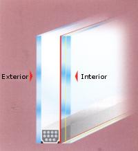 Standard glass, single pane on the outside with laminated on the inside and  Eko plus film applied
