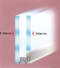 Standard glass, laminated on both sides